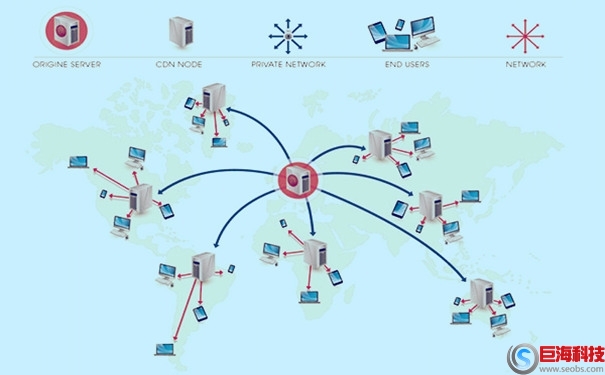 解答SEO新手的遇到的7個問題(SEO新手該做什么) 第1張 解答SEO新手的遇到的7個問題(SEO新手該做什么) 第1張