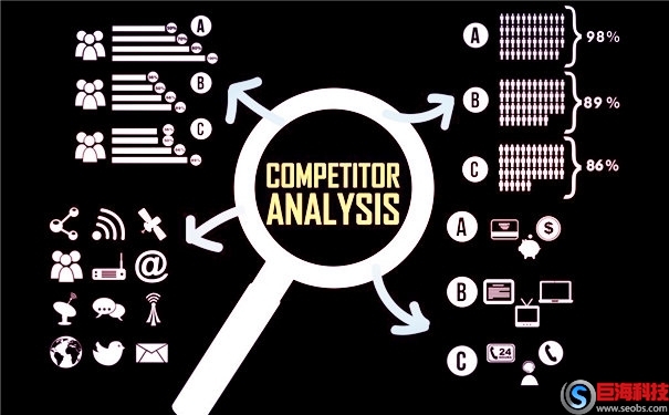 什么是SEO與SEM?SEO與SEM的關(guān)系 第1張 什么是SEO與SEM?SEO與SEM的關(guān)系 第1張
