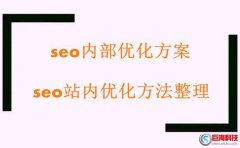 品牌整合推廣：seo內部優化方案，seo站內優化方法整理!